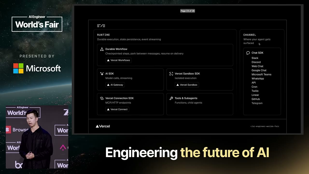 Устройство Eve на инфраструктуре Vercel: возобновляемое исполнение, вызовы моделей, изолированная среда, подключения и инструменты. Справа перечислены каналы общения с агентом.